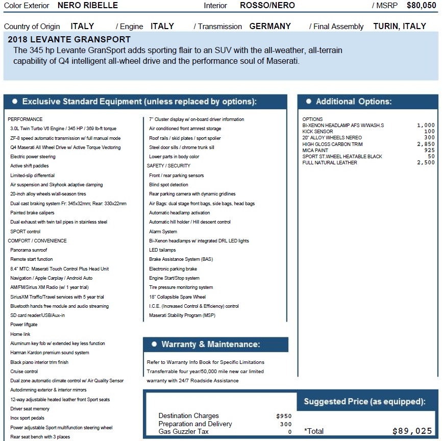 New 2018 Maserati Levante Q4 GranSport | Westport, CT - 866 x 864 jpeg 204kB