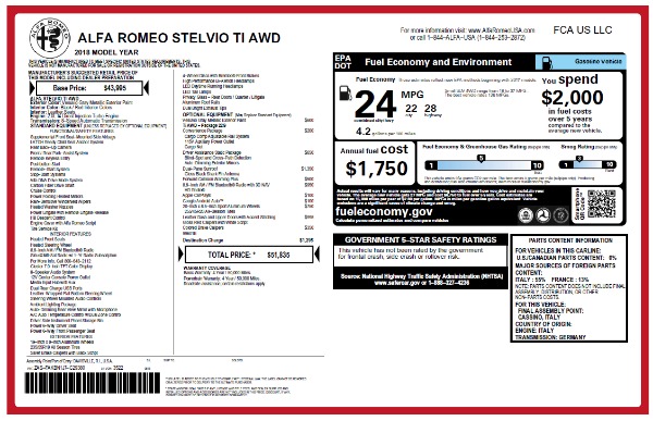 New 2018 Alfa Romeo Stelvio Ti Q4 for sale Sold at Alfa Romeo of Westport in Westport CT 06880 26