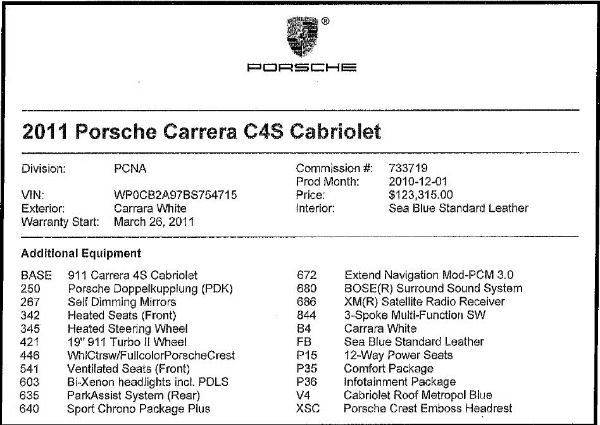 Used 2011 Porsche 911 Carrera 4S for sale Sold at Alfa Romeo of Westport in Westport CT 06880 27