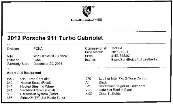 Used 2012 Porsche 911 Turbo for sale Sold at Alfa Romeo of Westport in Westport CT 06880 28