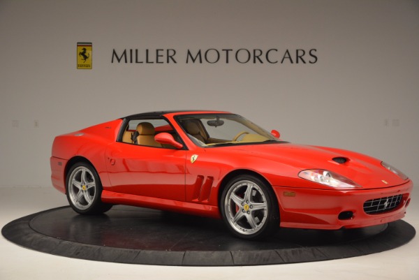 Used 2005 Ferrari Superamerica 6-Speed Manual for sale Sold at Alfa Romeo of Westport in Westport CT 06880 22