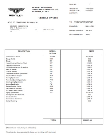Used 2022 Bentley Continental GT Speed for sale Sold at Alfa Romeo of Westport in Westport CT 06880 28